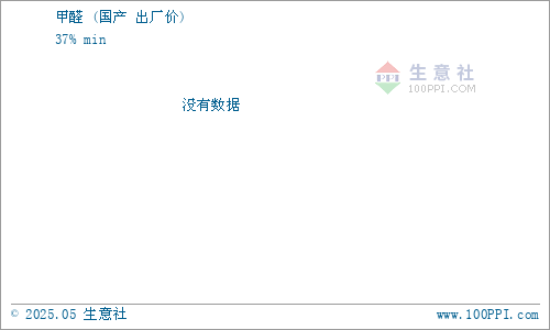 肥城東明化工