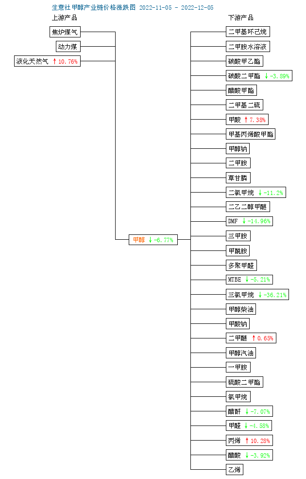 graph.100ppi.com (500×300)